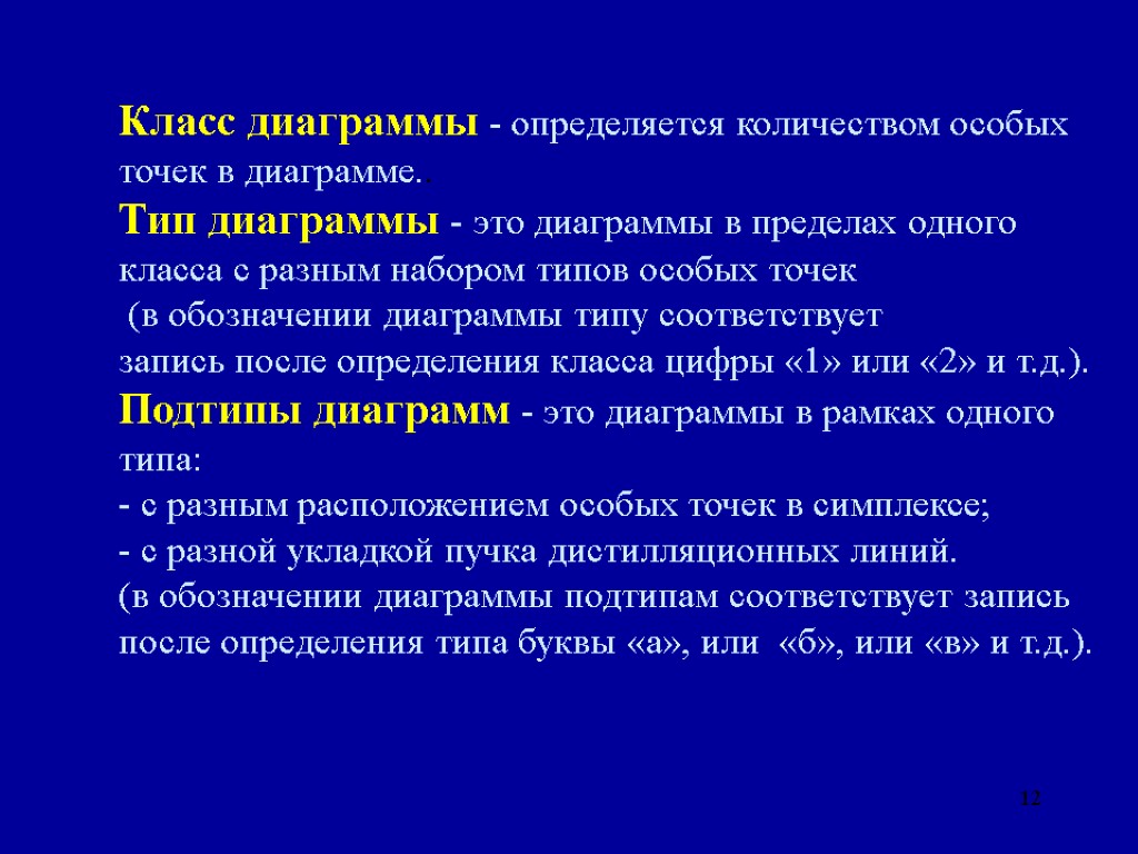 12 Класс диаграммы - определяется количеством особых точек в диаграмме.. Тип диаграммы - это